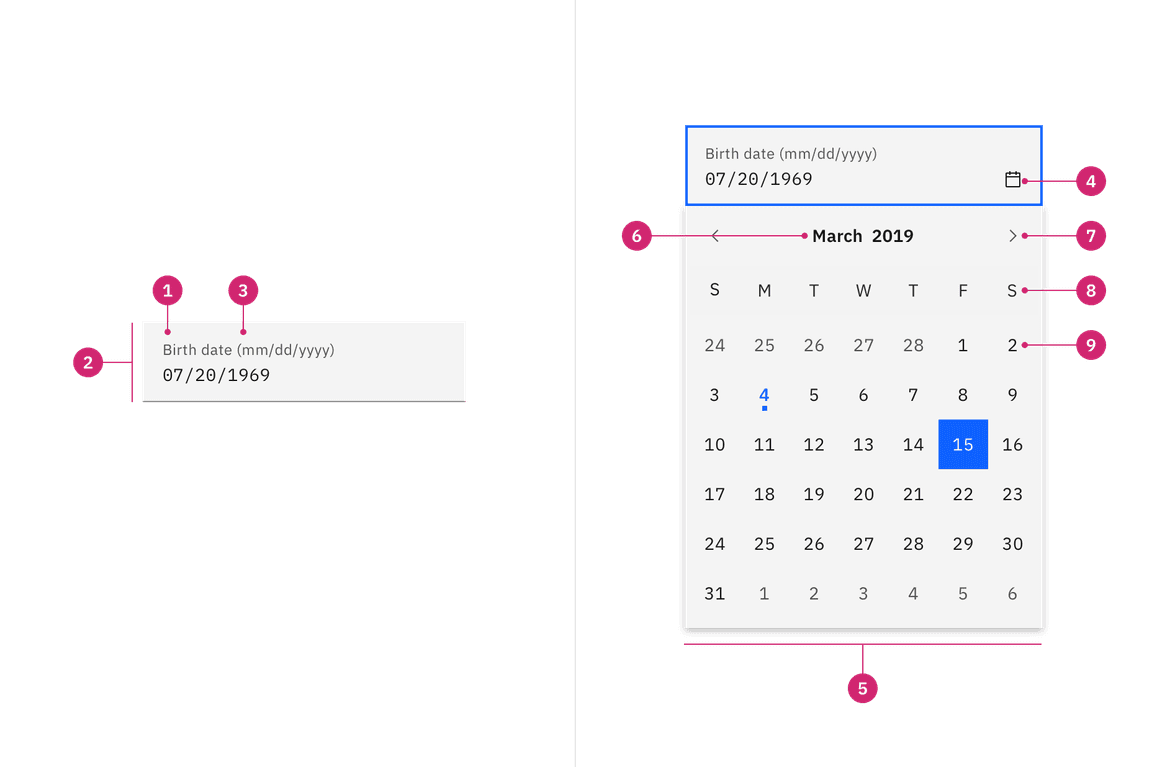 Fluid date picker anatomy