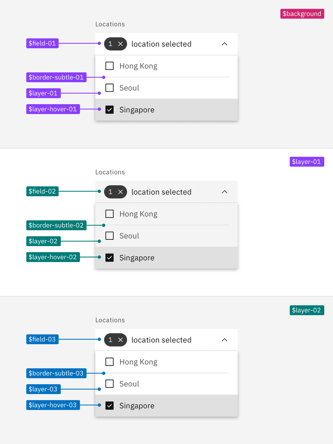 Layer set tokens applied to dropdown in the Gray 10 theme